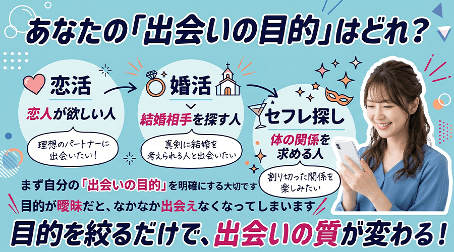 出会い系サイトの目的を明確に